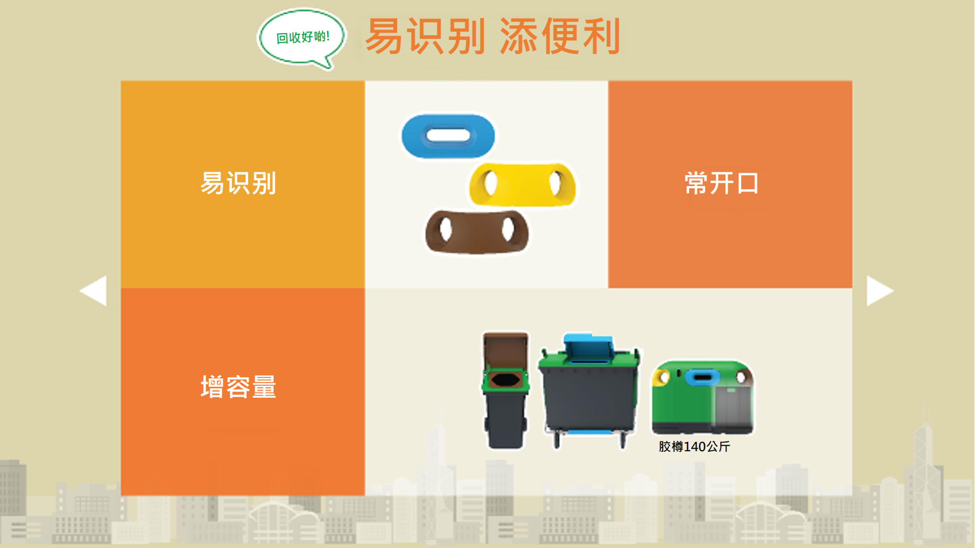 易识别、添便利