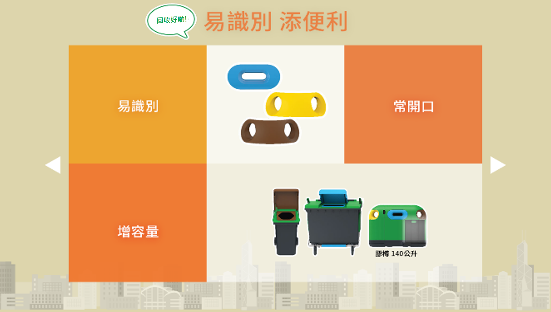 易識別、添便利