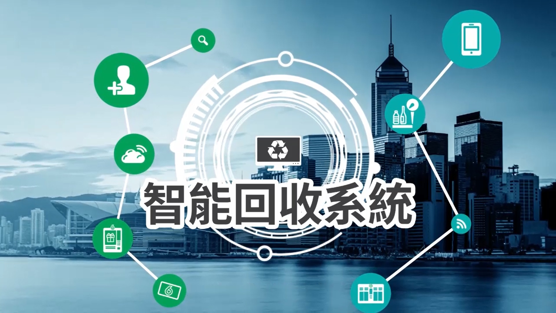 What is Smart Recycling System?