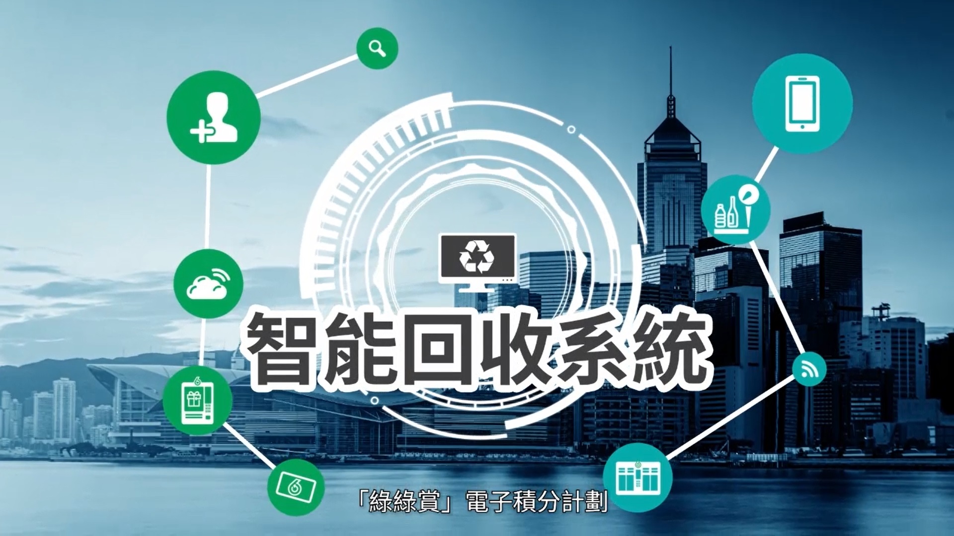GREEN$ Electronic Participation Incentive Scheme (ePIS)