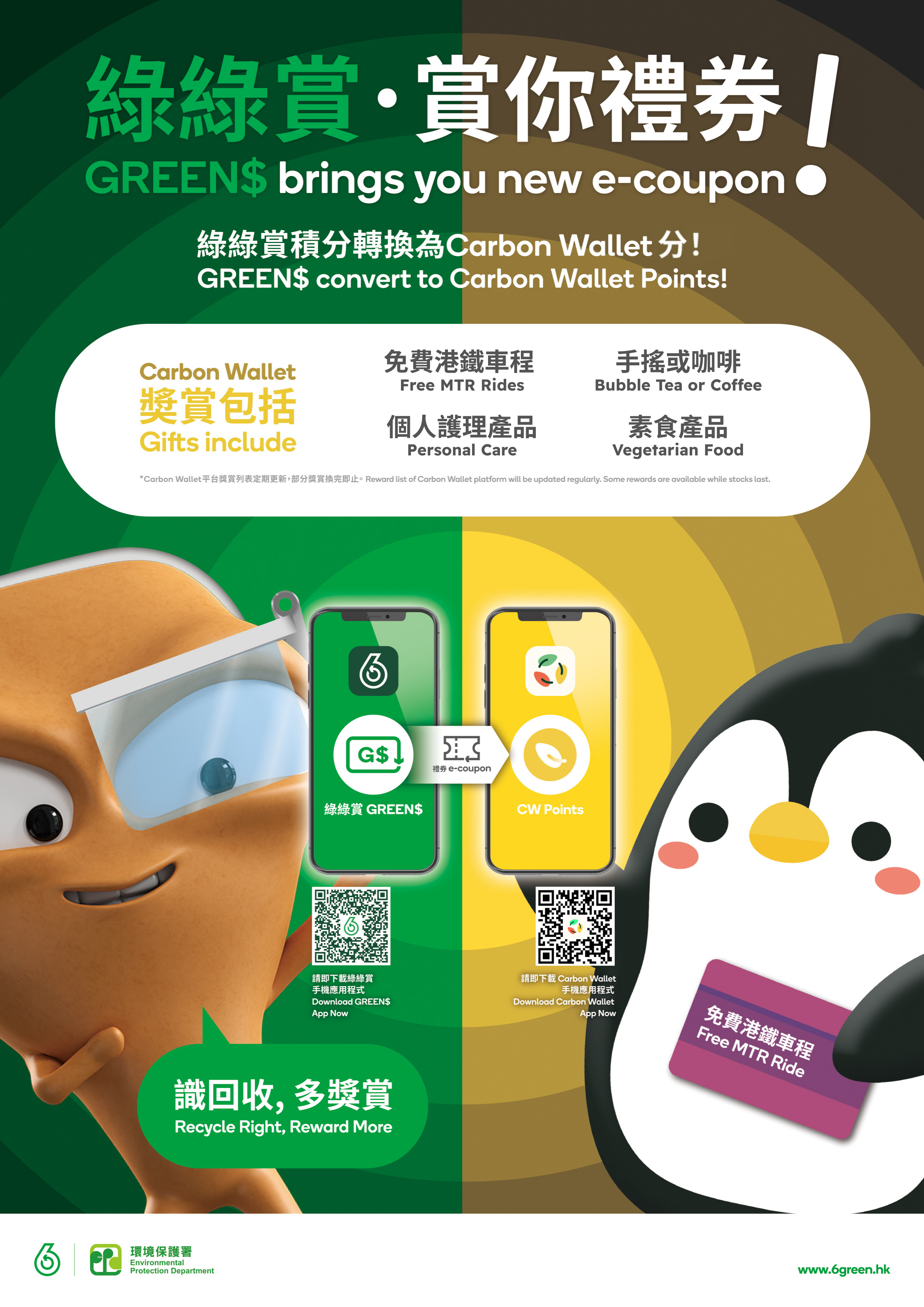 GREEN$ brings you Carbon Wallet e-coupons! Poster
