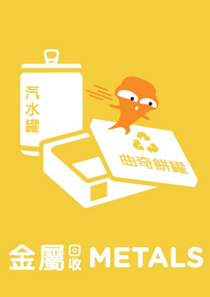 Publicity materials about recyclables