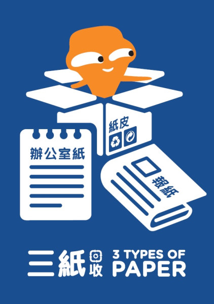 Publicity materials about recyclables