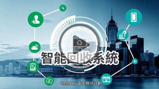 GREEN$ Electronic Participation Incentive Scheme (ePIS)