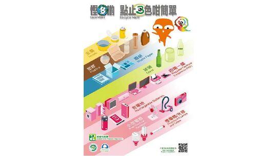 Reduce and Recycle 2.0